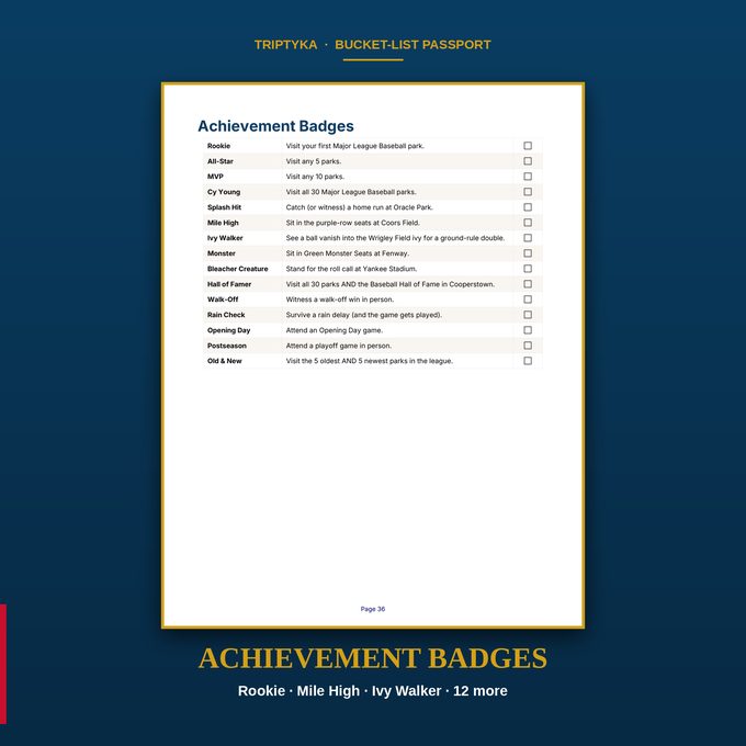 Sample page: achievement badges