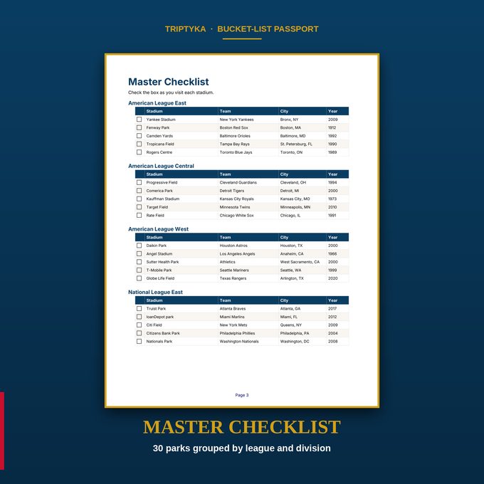 Sample page: master checklist of all 30 ballparks