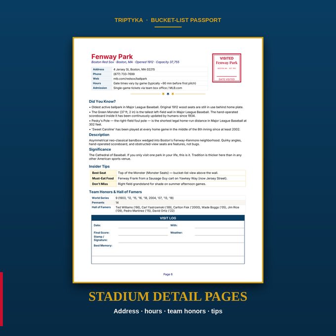 Sample page: full stadium detail page with visit log