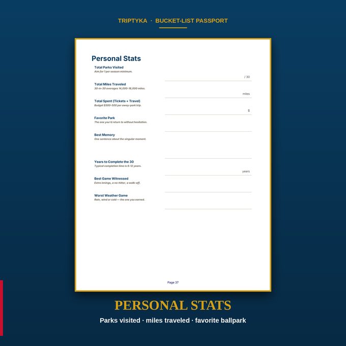 Sample page: personal stats summary